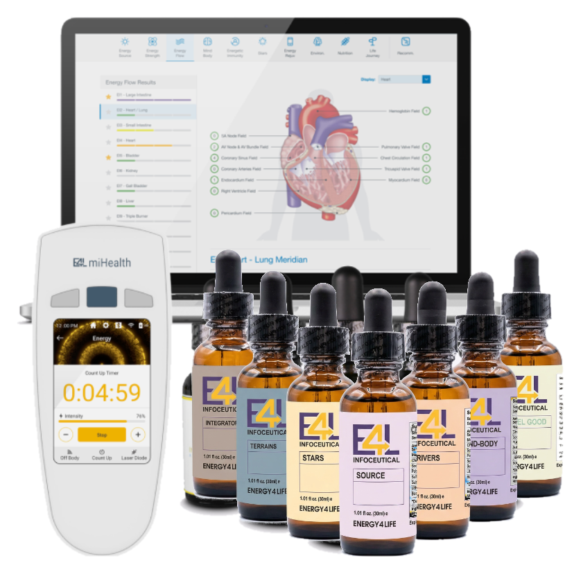 The E4L miHealth device, five Infoceutical bottles, and the BWS Energy Flow dashboard on a laptop